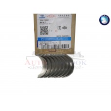 Вкладыши шатунные STD (оригинал) Geely CK/MK